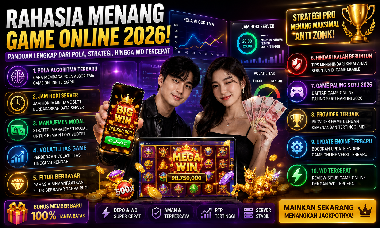 Slot Klasik vs Video Modern: Mana yang Lebih Cuan?